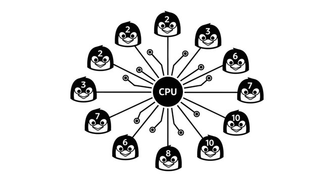 Modern Central CPU Processor Architecture Vector with Linux Penguin Icons and Circuit Connectivity for Server Network Management Data Processing Center and Open Source Computing System Infographic