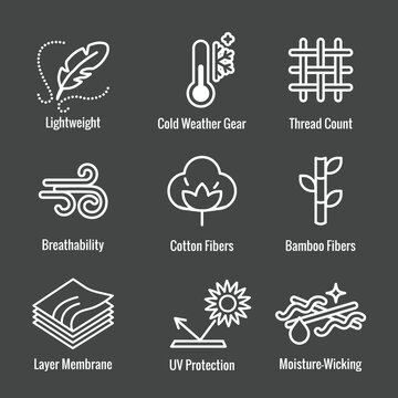 Fabric Features Icon Set with Moisture Wicking - Cotton - Bamboo - Wind Resistance