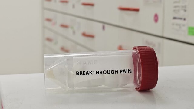 BREAKTHROUGH PAIN treatment tablets used to relieve sudden pain episodes in chronic pain patients