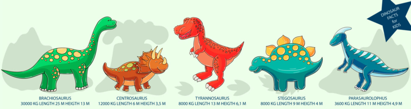 Cartoon style infographic about dinosaur