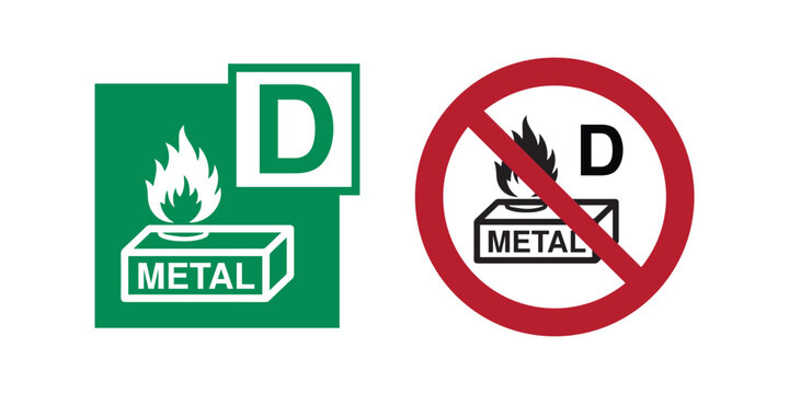 Fire Class D Safety and Prohibition Signs Vector Set, Flammable Metal Fire Symbol and Do Not Use Sign, Industrial Fire Safety Icons for Workplace Hazard Compliance