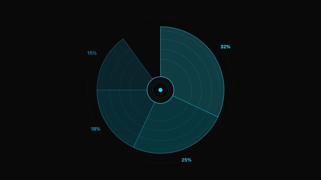 Blue shaded pie chart with percentages on black background. Perfect for business presentations, financial reports, data analysis articles, and infographics.