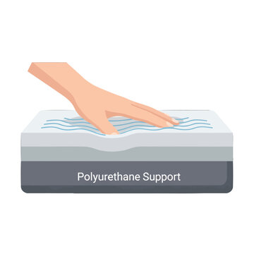 A hand pressing down on a soft foam mattress layer for comfort testing