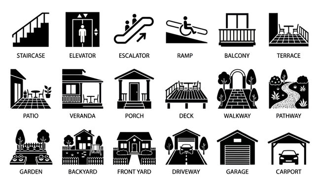 Essential architectural and outdoor property features icon set, including staircase, elevator, ramp, balcony, patio, garden, and garage, perfect for real estate, construction, and home