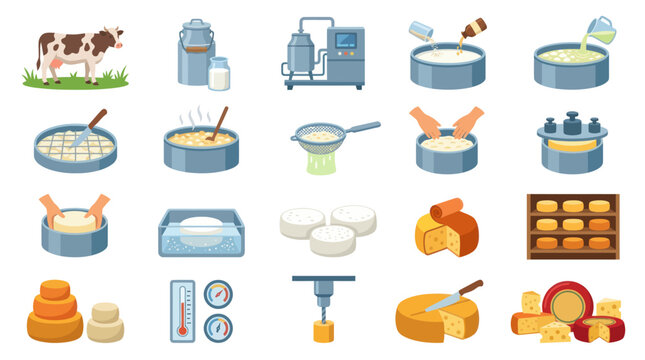 Dairy Production Flat Icons: Cow, Cheese Making, Equipment, Products