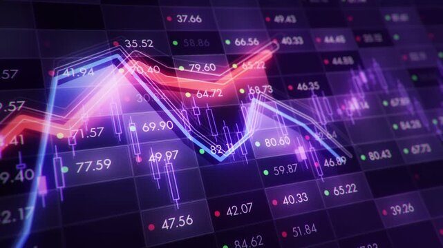 Financial stock market chart and candlestick data trends with investment analytics for trading and portfolio management.