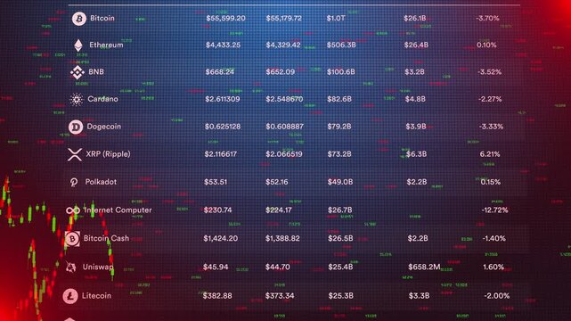 Financial stock market chart and candlestick data trends with investment analytics for trading and portfolio management.