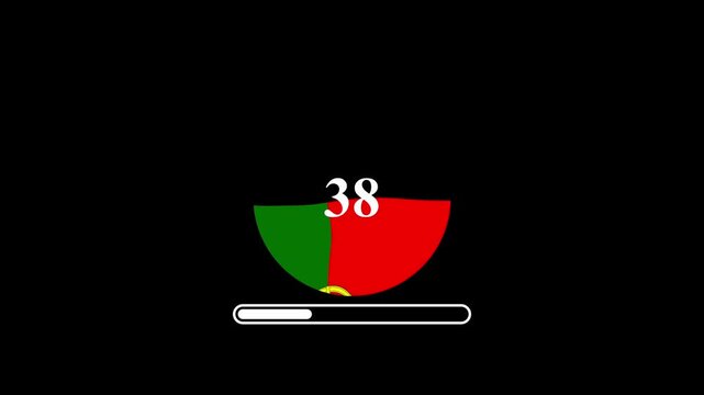 Portugal Flag Loading Animation &ndash; Modern UI Loading Screen Loop