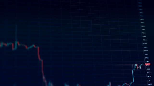 Financial stock market chart and candlestick data trends with investment analytics for trading and portfolio management.