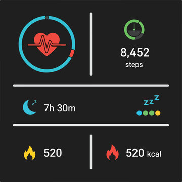 Graphic with health data displays heart rate, steps, sleep, and activity stats
