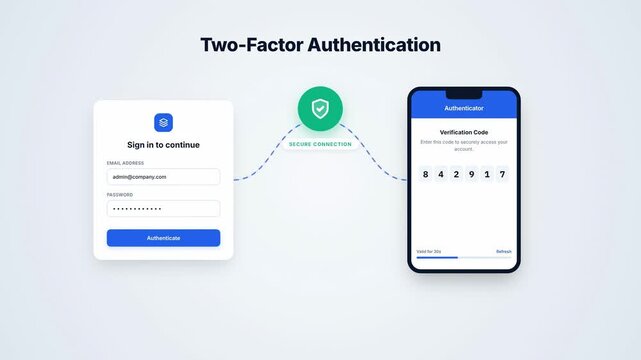 Implementing advanced multi-factor authentication for secure online access, demonstrating a two-step identity verification process across devices