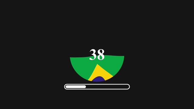 Brazil Flag Loading Animation &ndash; Modern UI Loading Screen Loop