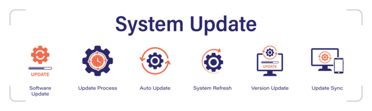System Update web banner icon set. vector illustration concept with icon of Software Update, Update Process, Auto Update, System Refresh, Version Update, Update Sync.