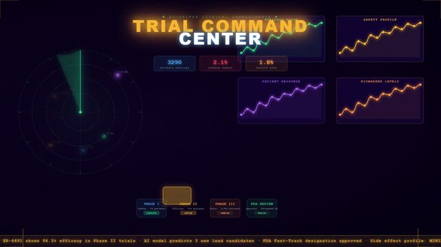 A dynamic AI Drug Discovery system animates a futuristic command center, visually tracking evolving clinical trial data, patient response, and safety profiles with vibrant, glowing indicators.