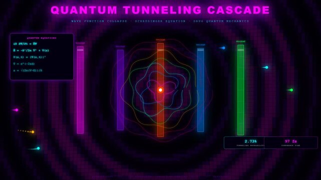A digital simulation for AI Drug Discovery visualizes quantum tunneling cascades, showcasing particle behavior through energy barriers for advanced scientific research.