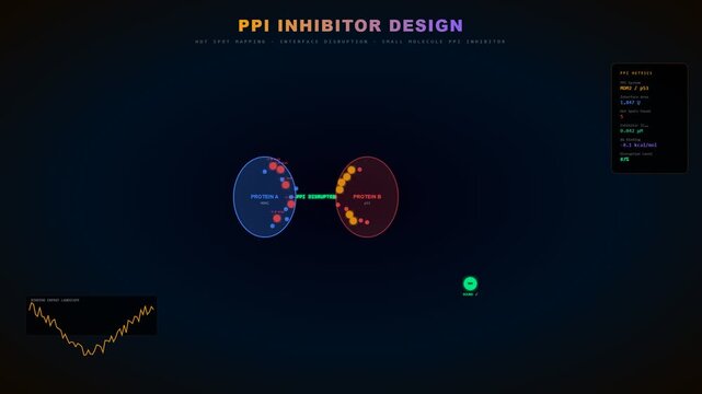 AI Drug Discovery leverages advanced computational modeling to visualize protein-protein interaction inhibition for innovative therapeutic development.