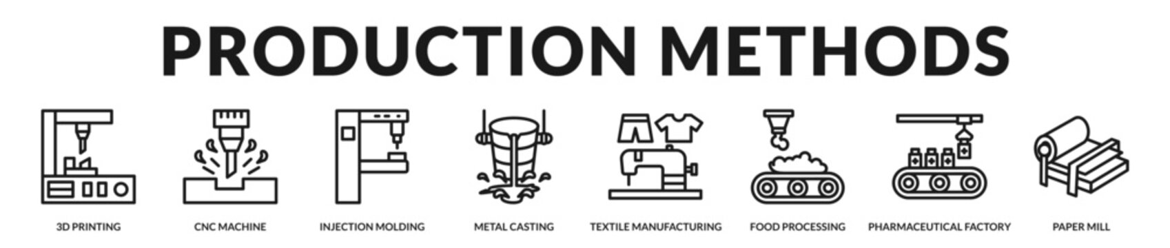 A technical banner illustrating diverse manufacturing techniques and industrial processes in Lineal Icon Style