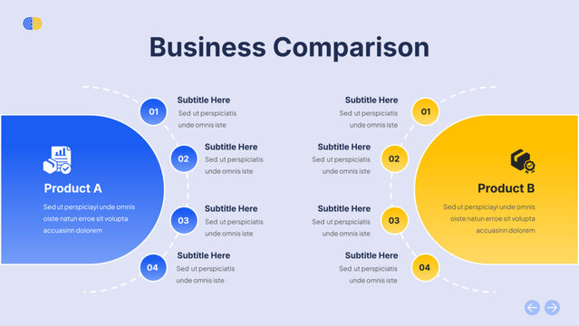 Business Comparison