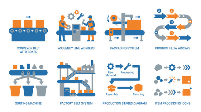 Process Line Work Defination