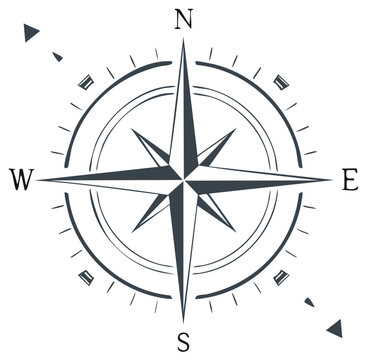 Vector illustration of a compass rose with directional markings and North, South, East, West labels.