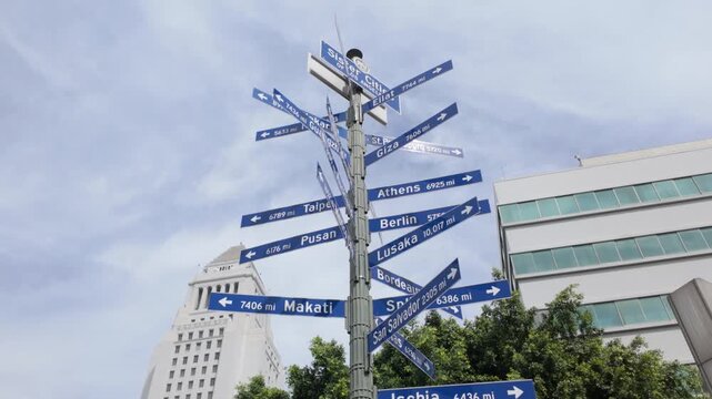 Gimbal close booming down shot of the sister cities sign in downtown Los Angeles, California. 4K