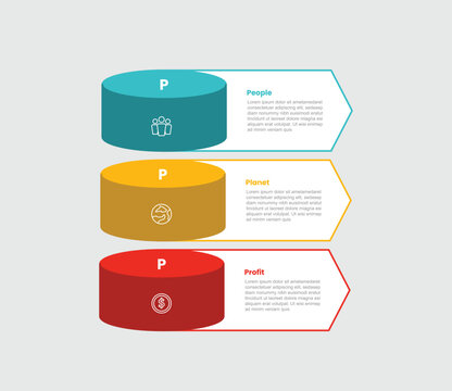 3P sustainability infographic template with 3d shape circle with arrow box container on vertical stacked list with 3 points information flat style