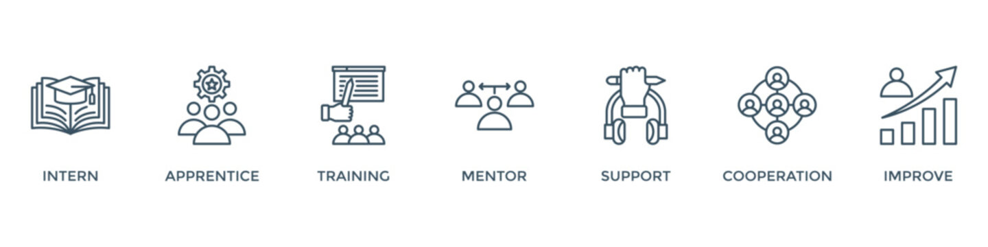 Trainee banner web icon vector illustration concept for internship training and learning program apprenticeship with an icon of intern, apprentice, training, mentor, support, cooperation and improve