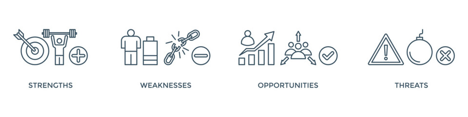 Fototapeta premium SWOT banner web icon vector illustration concept for strengths, weaknesses, threats and opportunities analysis with an icon of value, goal, break chain, low battery, growth, check, minus, and crisis