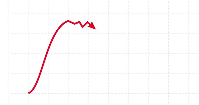 Chart arrow fast strong up and normalize line on white. Sinusoid graph rising fast. Business cartoon animation. Economy metaphor graph acceleration grid with screen business backgound.