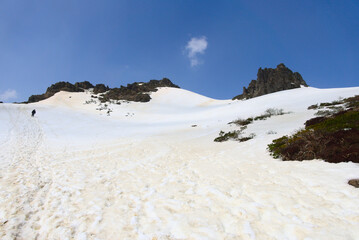 福島県の安達太良山、稜線の砂で茶色に染まる矢筈森東側雪面 © ATbonobo