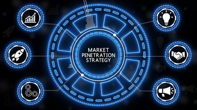 Animated graphic visualizing market penetration strategy with relevant business icons.4k Animation.
