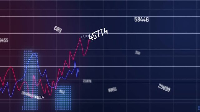 Camera panning down-left, red and blue lines emerging, dotted bars filling, numbers showing market