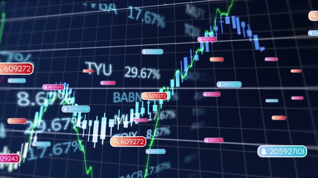 Stock chart showing rising candlesticks on dark 3D grid with green line, percentage labels, tickers