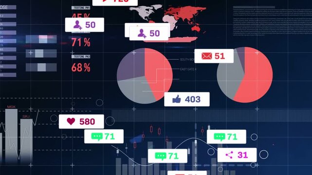 On load dashboard animating charts, badges flowing right, map and pies emerging, metrics updating