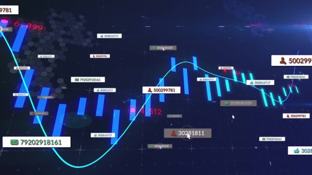 Chart animating after cursor clicking tag cyan line rising bars growing labels grouping for traders
