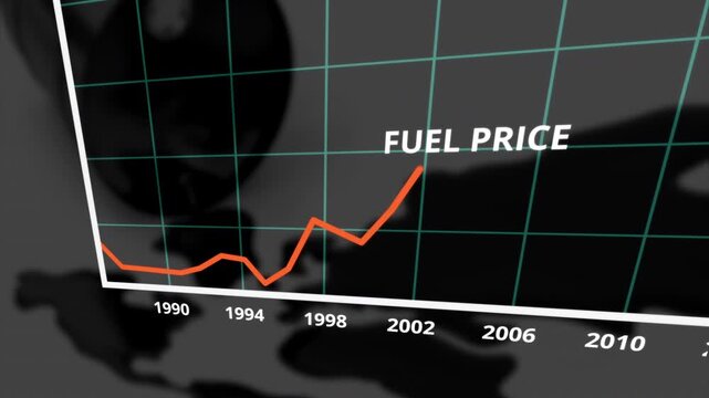 Dramatic animated graph illustrating a sudden spike in global oil prices. Represents the economic fallout of war, trade sanctions, and geopolitical instability disrupting energy supplies.
