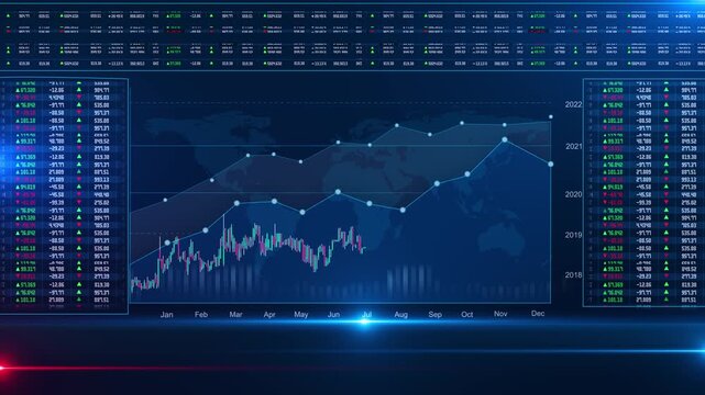 Global Stock Market Dashboard Financial Data Trading Charts global financial data, charts analytics interface. for finance, trading, investment, economy, business growth digital market monitoring
