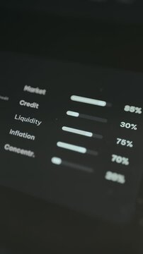 Financial risk metrics with corresponding percentage levels