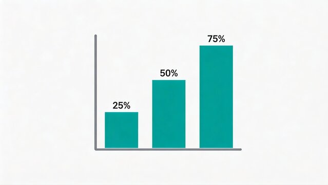A teal-colored bar graph displaying three stages of progress at 25%, 50%, and 75%. Ideal for business presentations, goal tracking, and financial reporting.