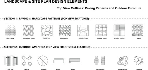 Landscape and Site Plan Design Elements: Top View Outlines of Paving Patterns and Outdoor Furniture for Architectural Projects. © SBAYTI