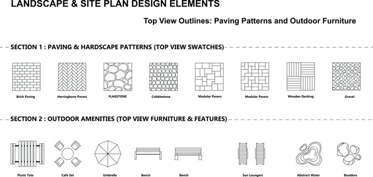 Landscape and Site Plan Design Elements: Top View Outlines of Paving Patterns and Outdoor Furniture for Architectural Projects.