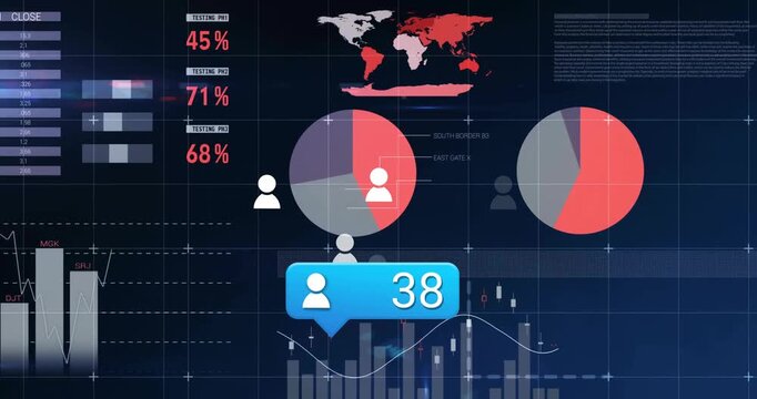 Launching dashboard bar and line charts updating, bubble rising, pie charts fading, map appearing