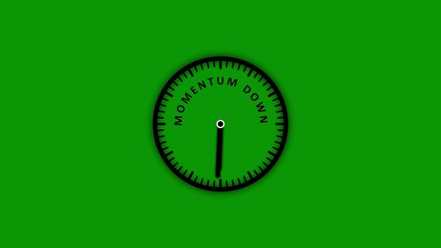A minimalist black clock face with the words MOMENTUMDOWN inscribed around the dial set against a vibrant solid green background with no other present