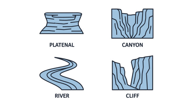 Geological formation landscape features.