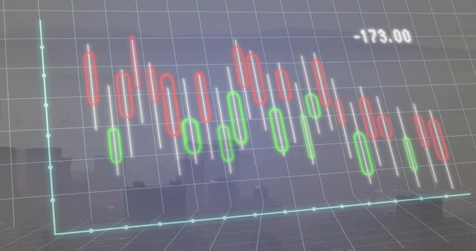 Numeric readout falling to -154 then reversing rising to 52