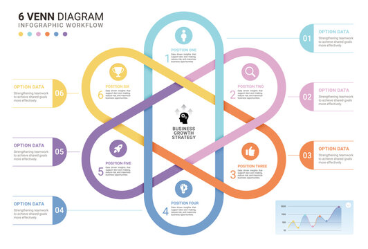 6 Circle Venn diagram infographic template. Interlocking Mobius strip loops with icons for business presentation.