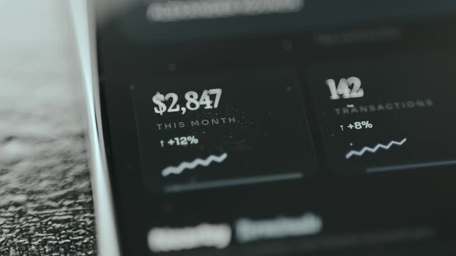 Financial summary, Total amount earned this month and a growth percentage