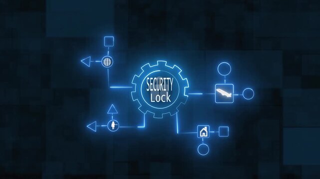 Neon flowchart with security lock text in gear and icons. Flowchart security lock concept. Flowchart security lock protection.