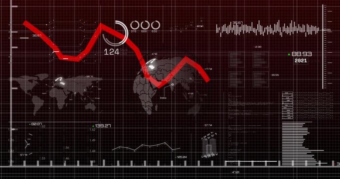 Playhead advancing, red curve tracing volatility and tracking finance trends with globe callouts