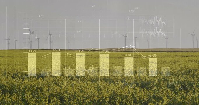 Yellow field, turbines static, live data driving overlay, bars rising, labels updating for farming